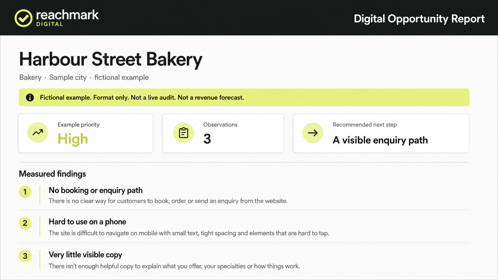 The Digital Opportunity Report you can send